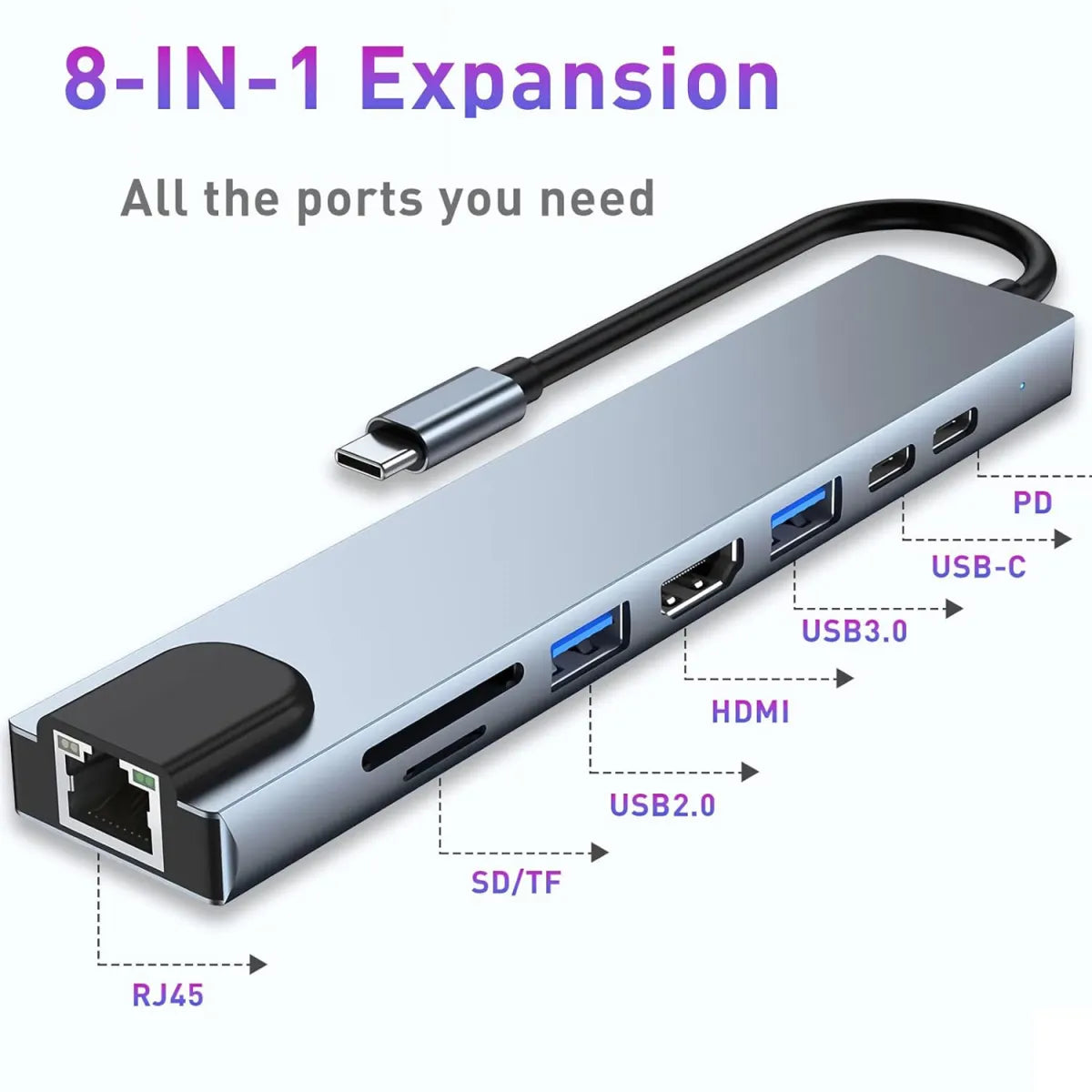 Type-C 8-in-1 Docking Station